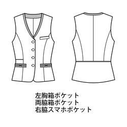 機能詳細