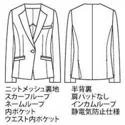 機能詳細