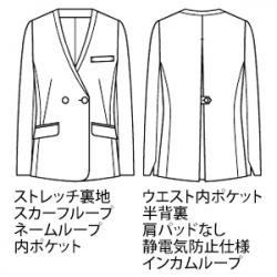 機能詳細