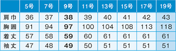 サイズ表