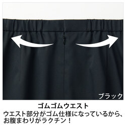 機能詳細