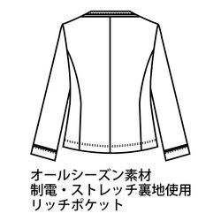 機能詳細