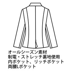 機能詳細