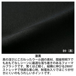機能詳細