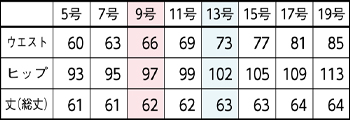 サイズ表