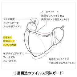 機能詳細