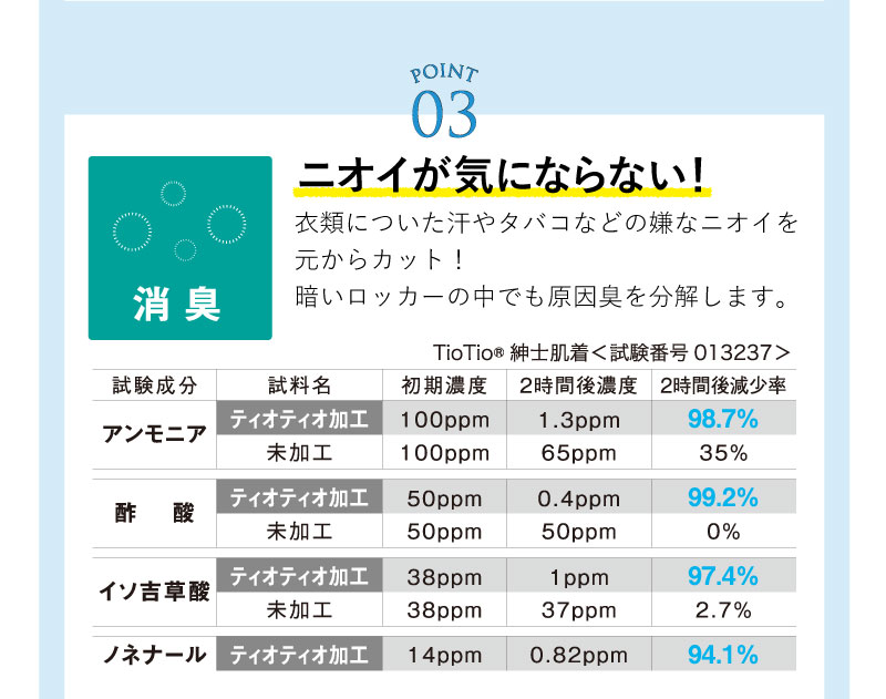 消臭　ニオイが気にならない！