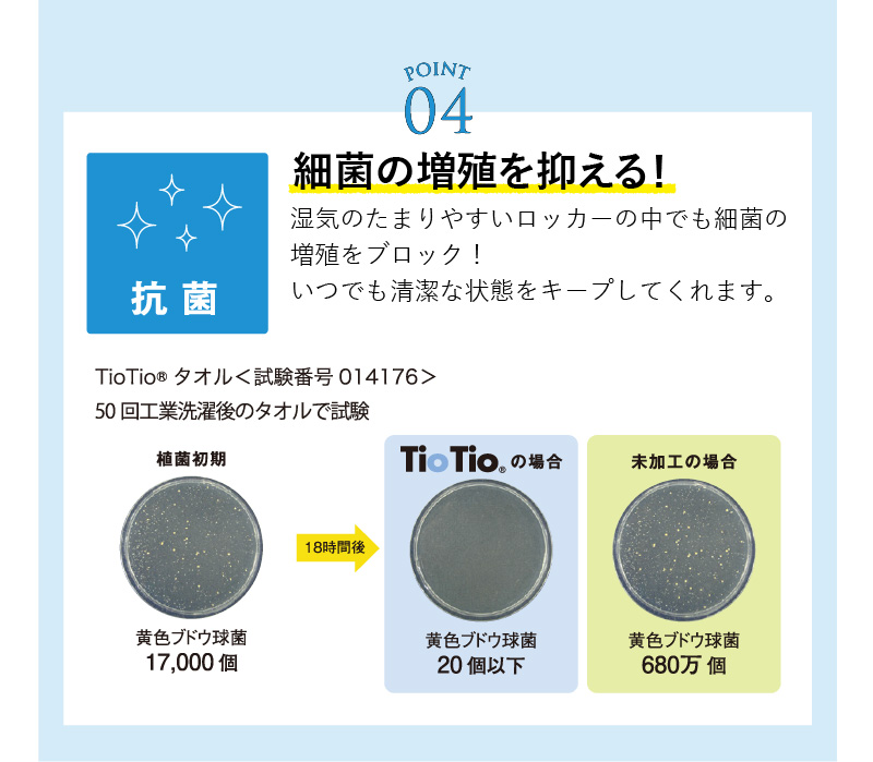 抗菌　細菌の増殖を抑える！