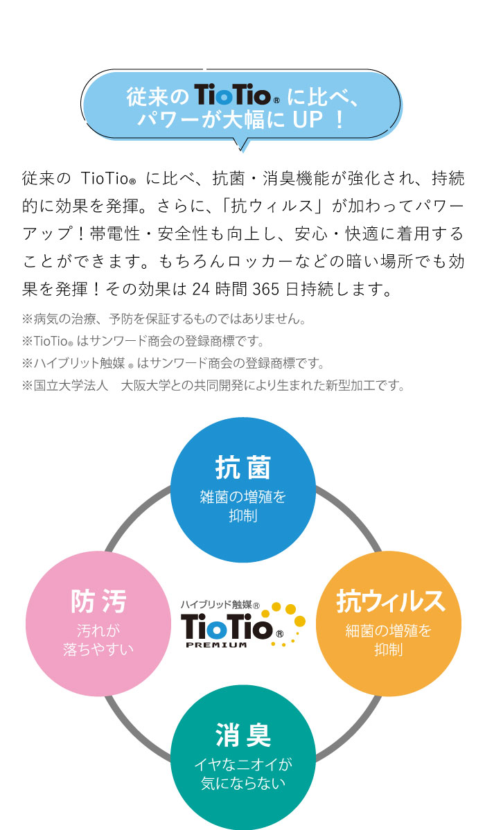 従来のTioTioに比べ、パワーが大幅にUP！