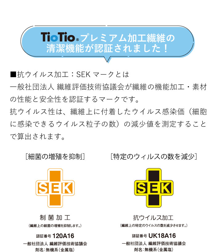 TioTioプレミアム加工繊維の清潔機能が認証されました！