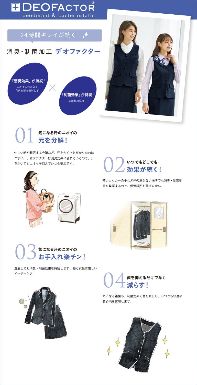 消臭・制菌加工 デオファクター